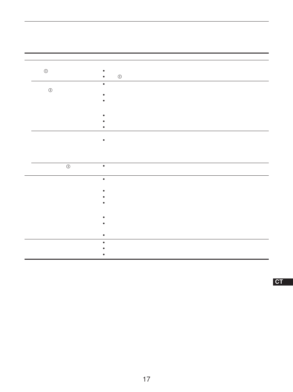 故障現象和排除方法 | Sony GDM-5510 User Manual | Page 183 / 186