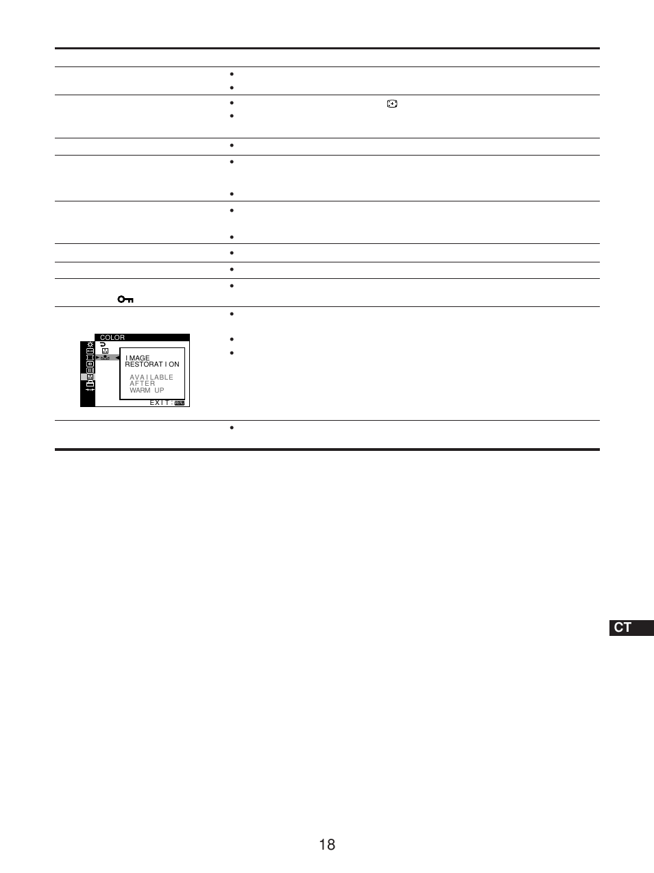 Sony GDM-5510 User Manual | Page 184 / 186