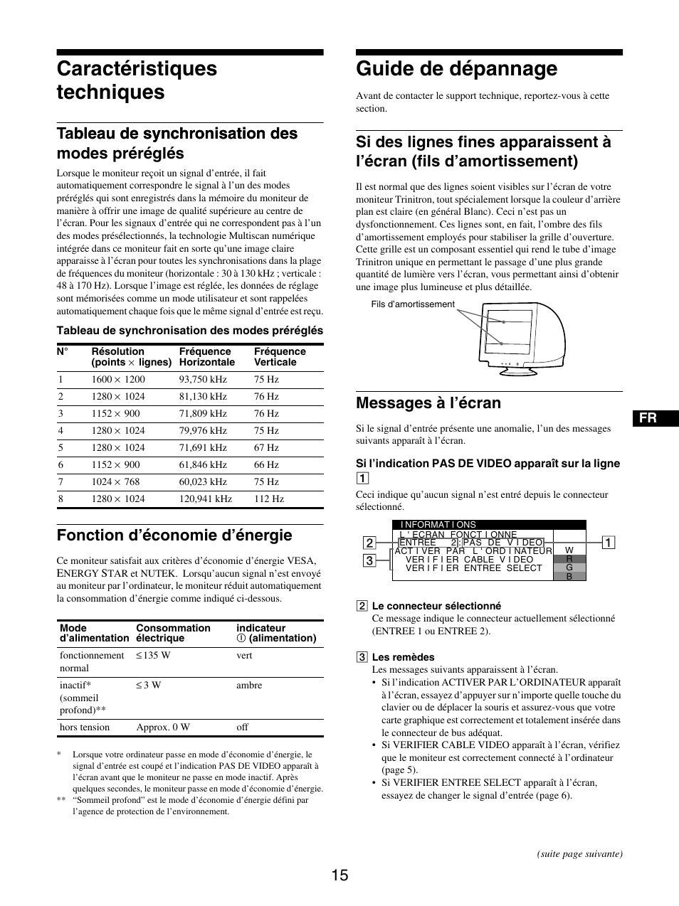 Caractéristiques techniques, Tableau de synchronisation des modes préréglés, Fonction d’économie d’énergie | Guide de dépannage, Messages à l’écran | Sony GDM-5510 User Manual | Page 33 / 186