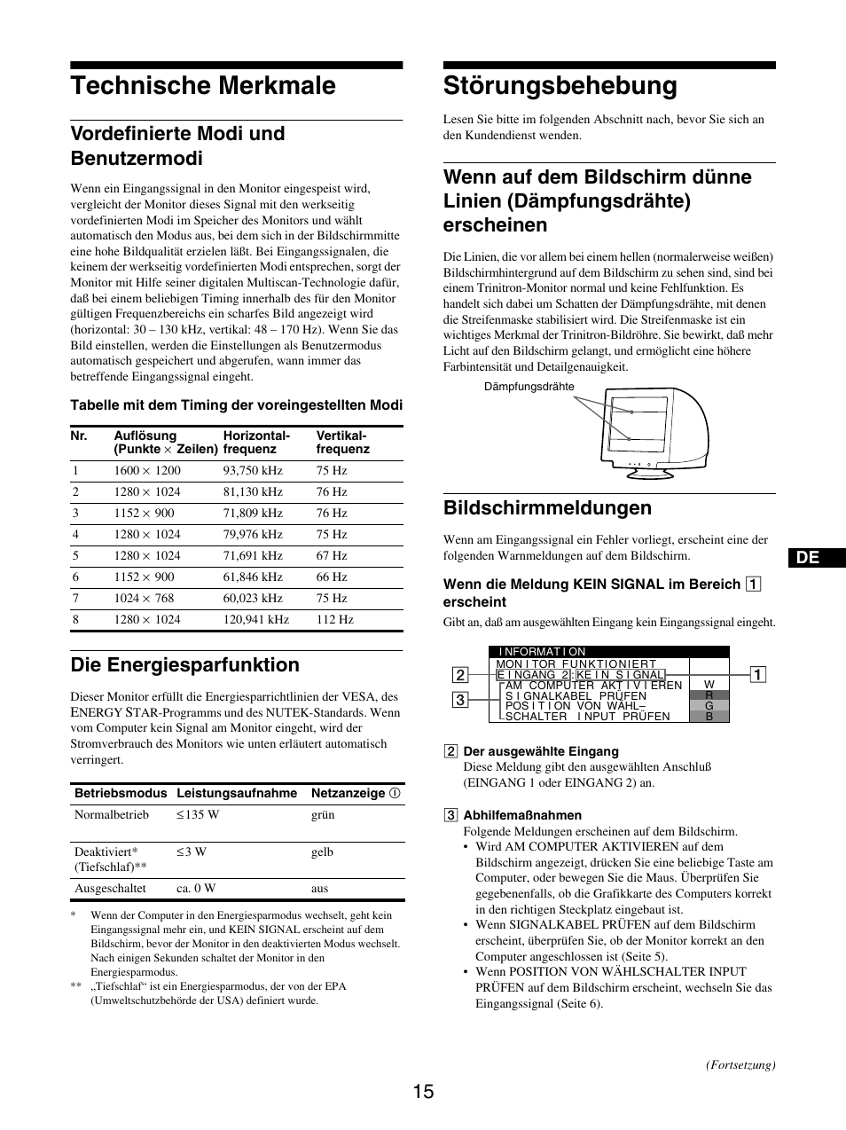 Technische merkmale, Vordefinierte modi und benutzermodi, Die energiesparfunktion | Störungsbehebung, Bildschirmmeldungen | Sony GDM-5510 User Manual | Page 51 / 186