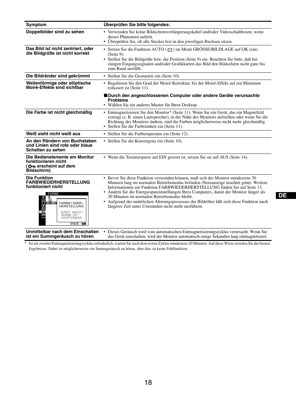 Sony GDM-5510 User Manual | Page 54 / 186