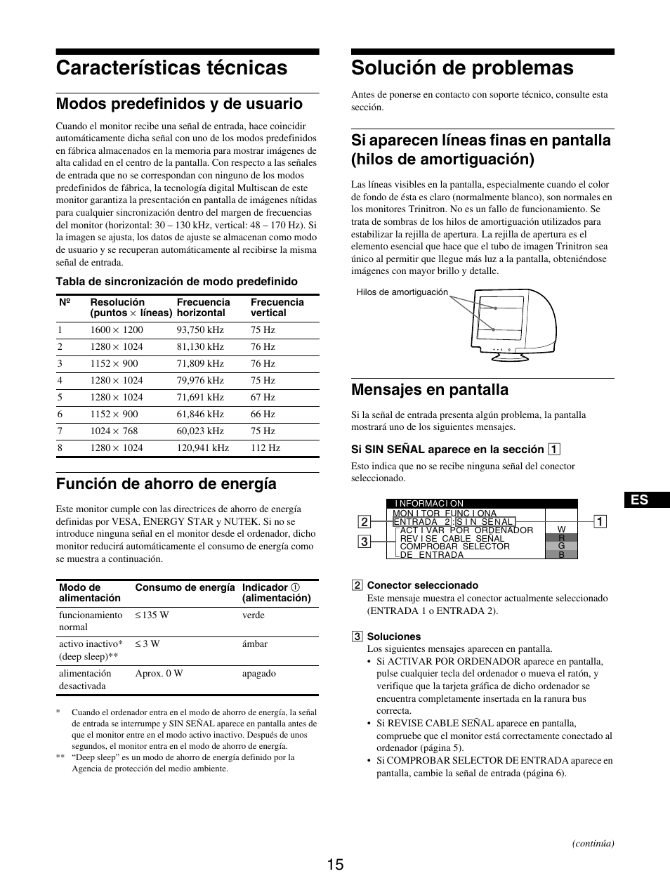 Características técnicas, Modos predefinidos y de usuario, Función de ahorro de energía | Solución de problemas, Mensajes en pantalla | Sony GDM-5510 User Manual | Page 87 / 186