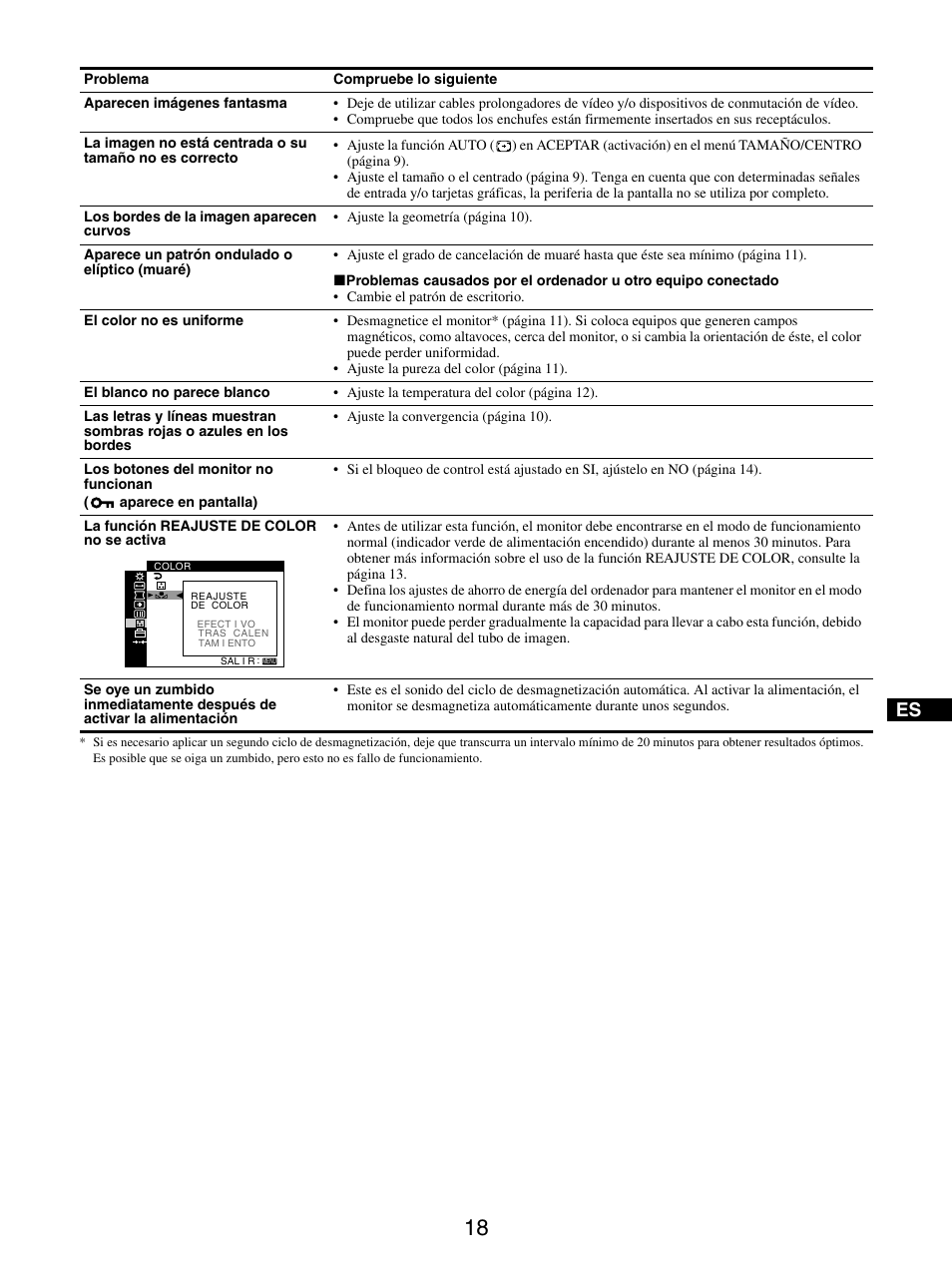 Sony GDM-5510 User Manual | Page 90 / 186