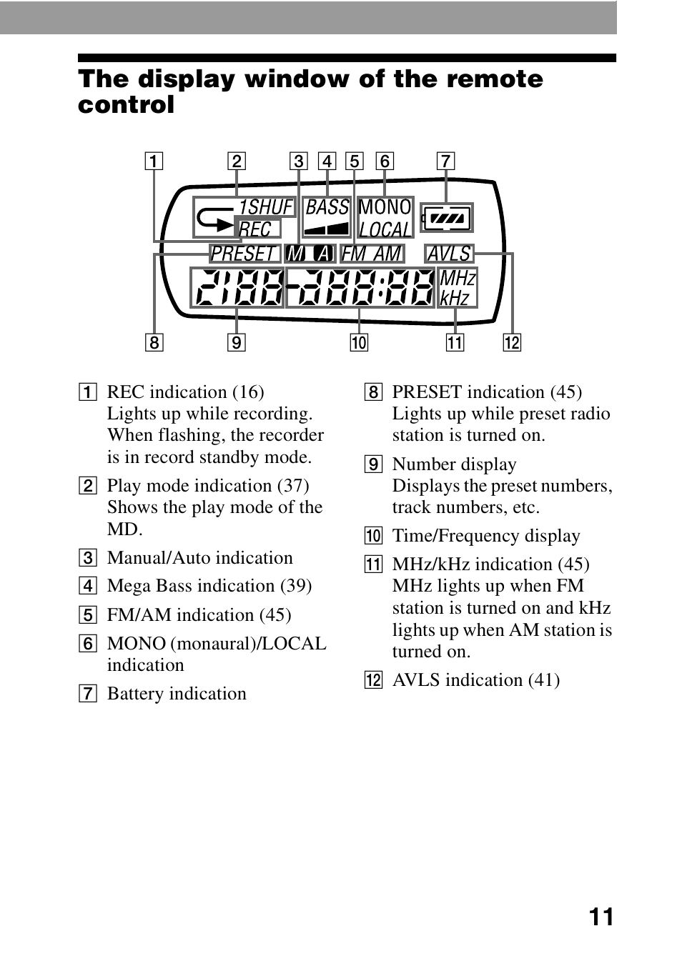 The display window of the remote control, 11 the display window of the remote control | Sony MZ-G750DPC User Manual | Page 11 / 76