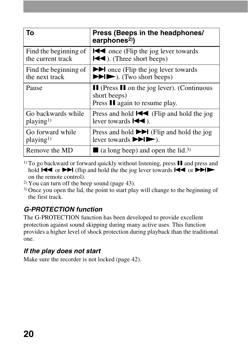 On(20) | Sony MZ-G750DPC User Manual | Page 20 / 76