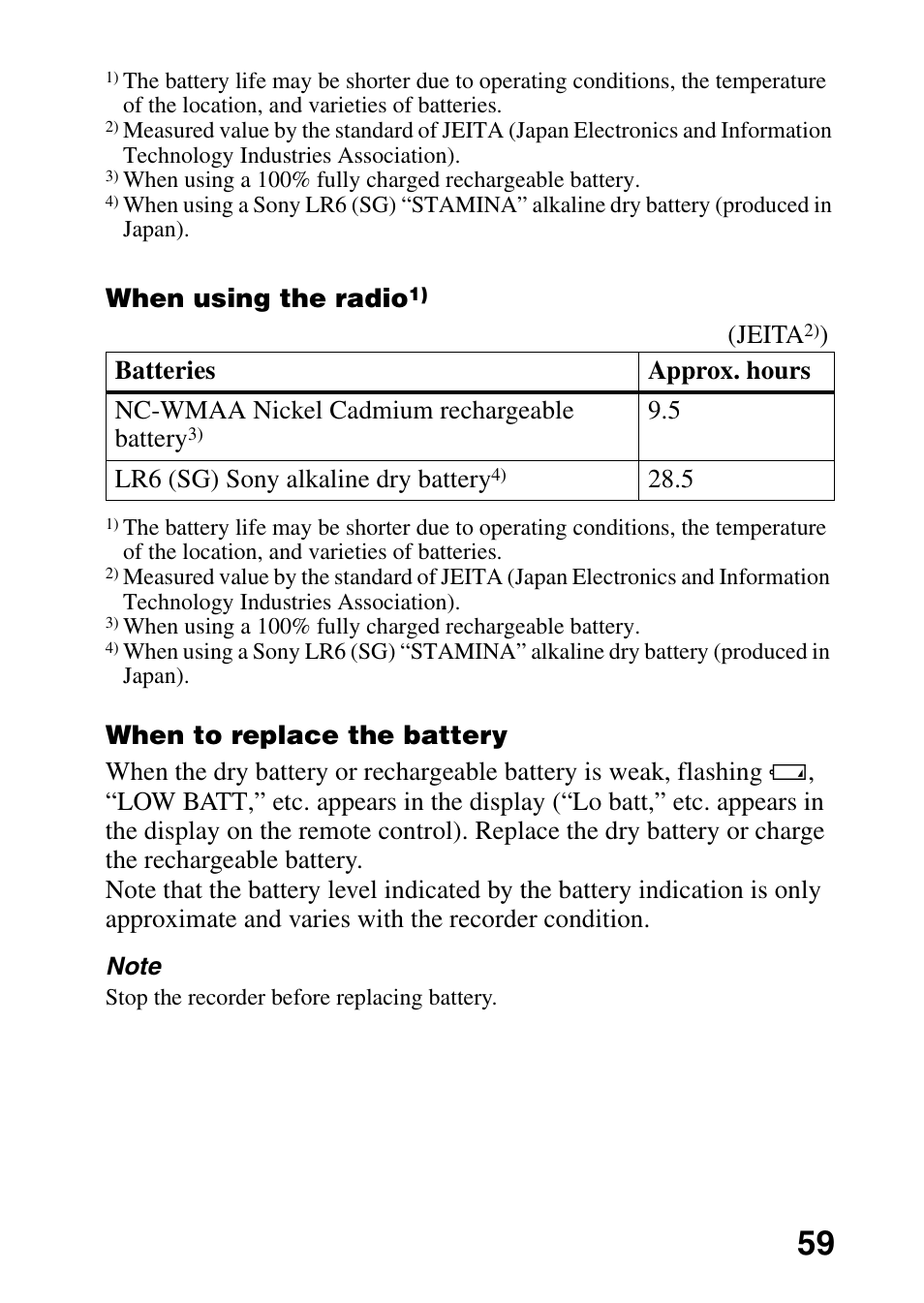 When using the radio, Jeita, 5 lr6 (sg) sony alkaline dry battery | Sony MZ-G750DPC User Manual | Page 59 / 76