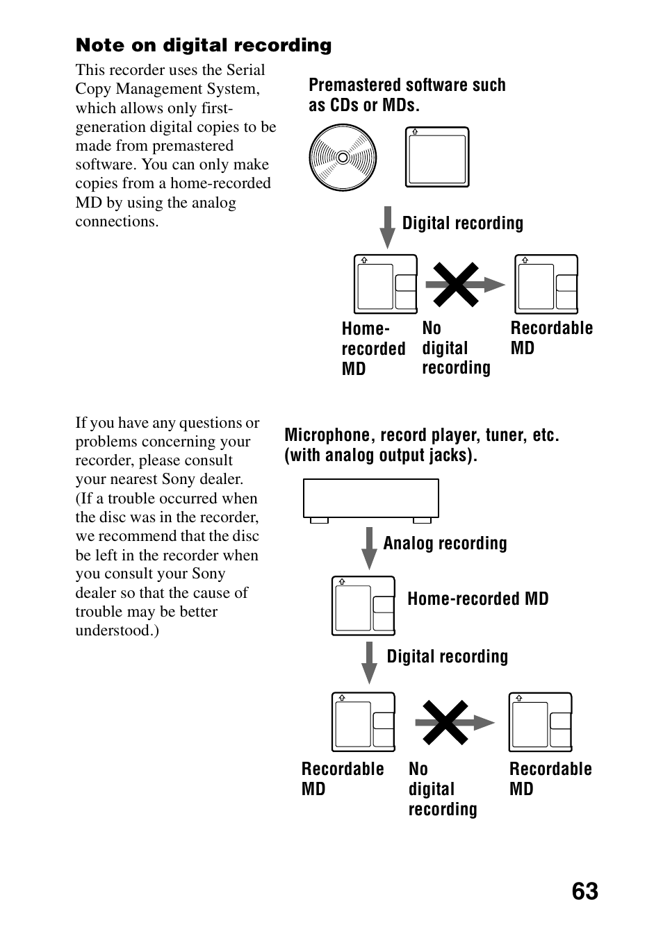 Sony MZ-G750DPC User Manual | Page 63 / 76