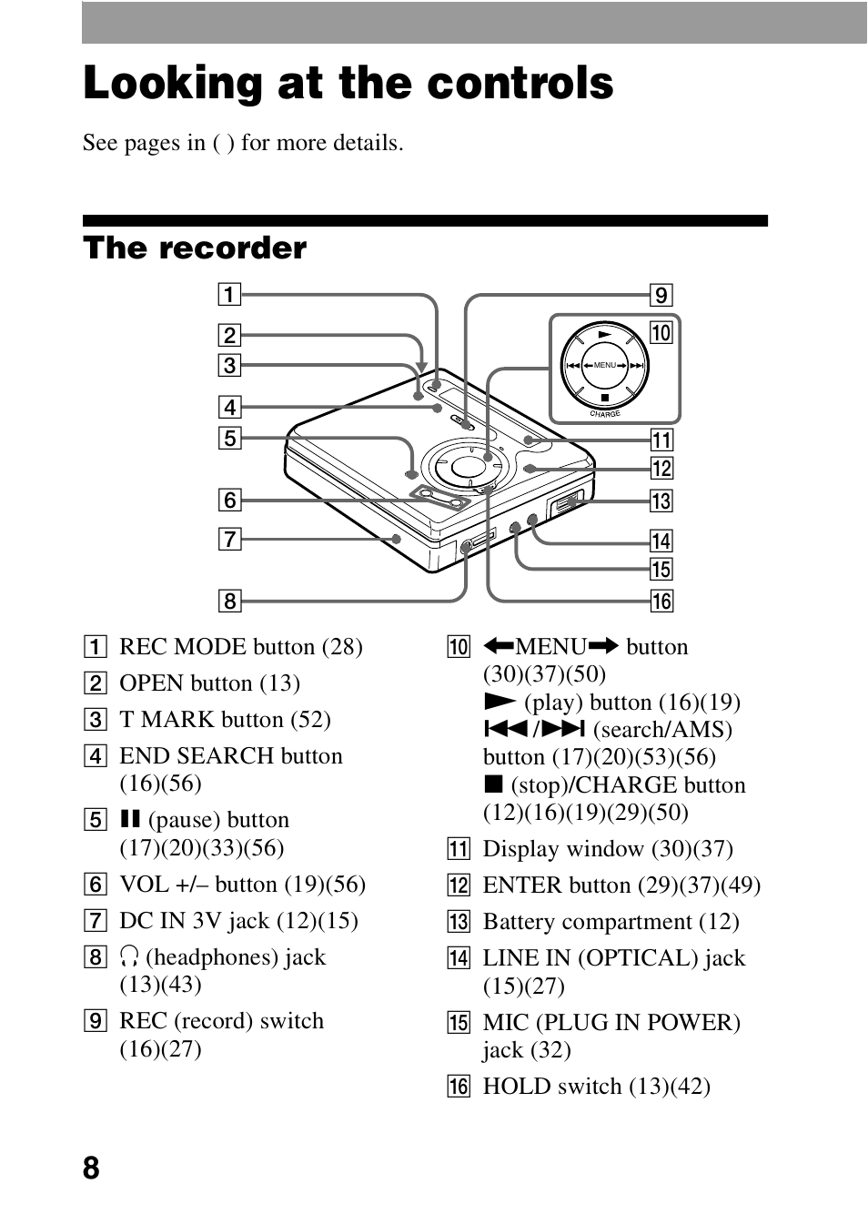 Looking at the controls, The recorder | Sony MZ-G750DPC User Manual | Page 8 / 76