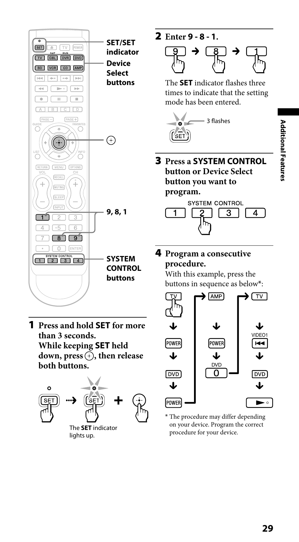 Sony RM-VLZ620 User Manual | Page 29 / 52