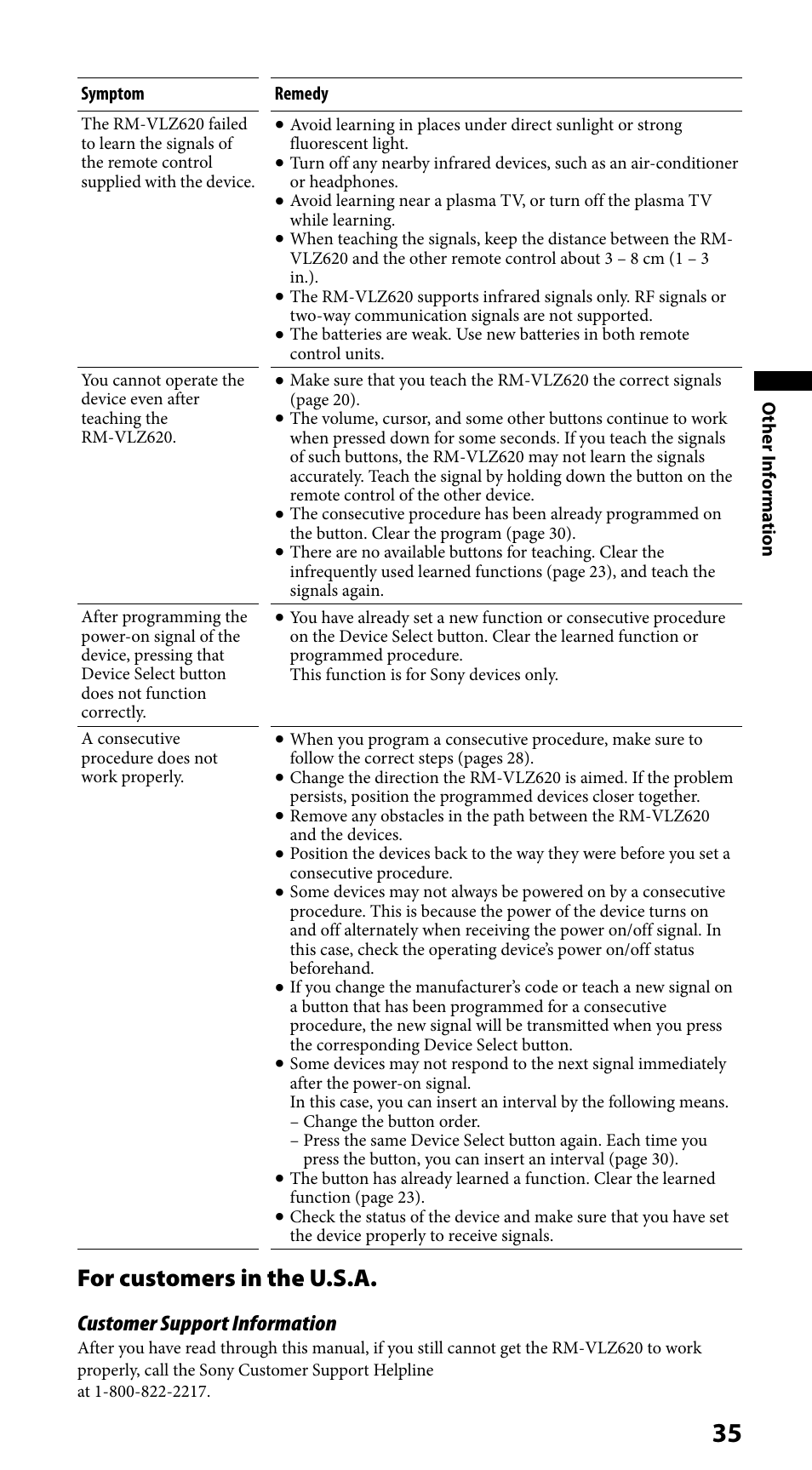 For customers in the u.s.a, Customer support information | Sony RM-VLZ620 User Manual | Page 35 / 52