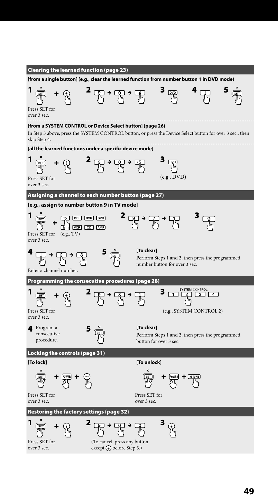 Sony RM-VLZ620 User Manual | Page 49 / 52