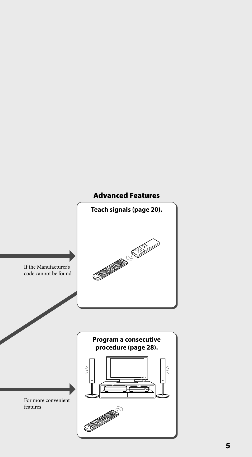 Advanced features | Sony RM-VLZ620 User Manual | Page 5 / 52