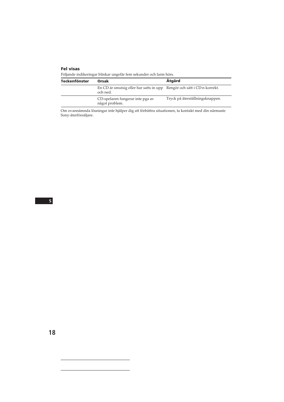 Error reset | Sony CDX-4150RDS User Manual | Page 72 / 74