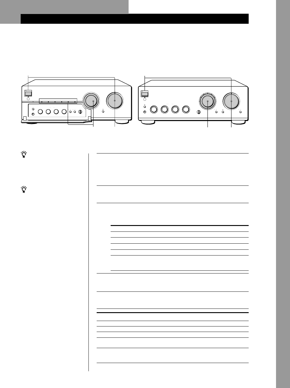 Operaciones básicas, Escucha de música, Operaciones básicas 7 | Ponga en reproducción la fuente de programas, Ajuste el volumen girando volume, Para escuchar a través de auriculares, Para escuchar directamente la señal de entrada, Nota, Presione o gire para, Para escuchar | Sony TA-FB740R User Manual | Page 27 / 44