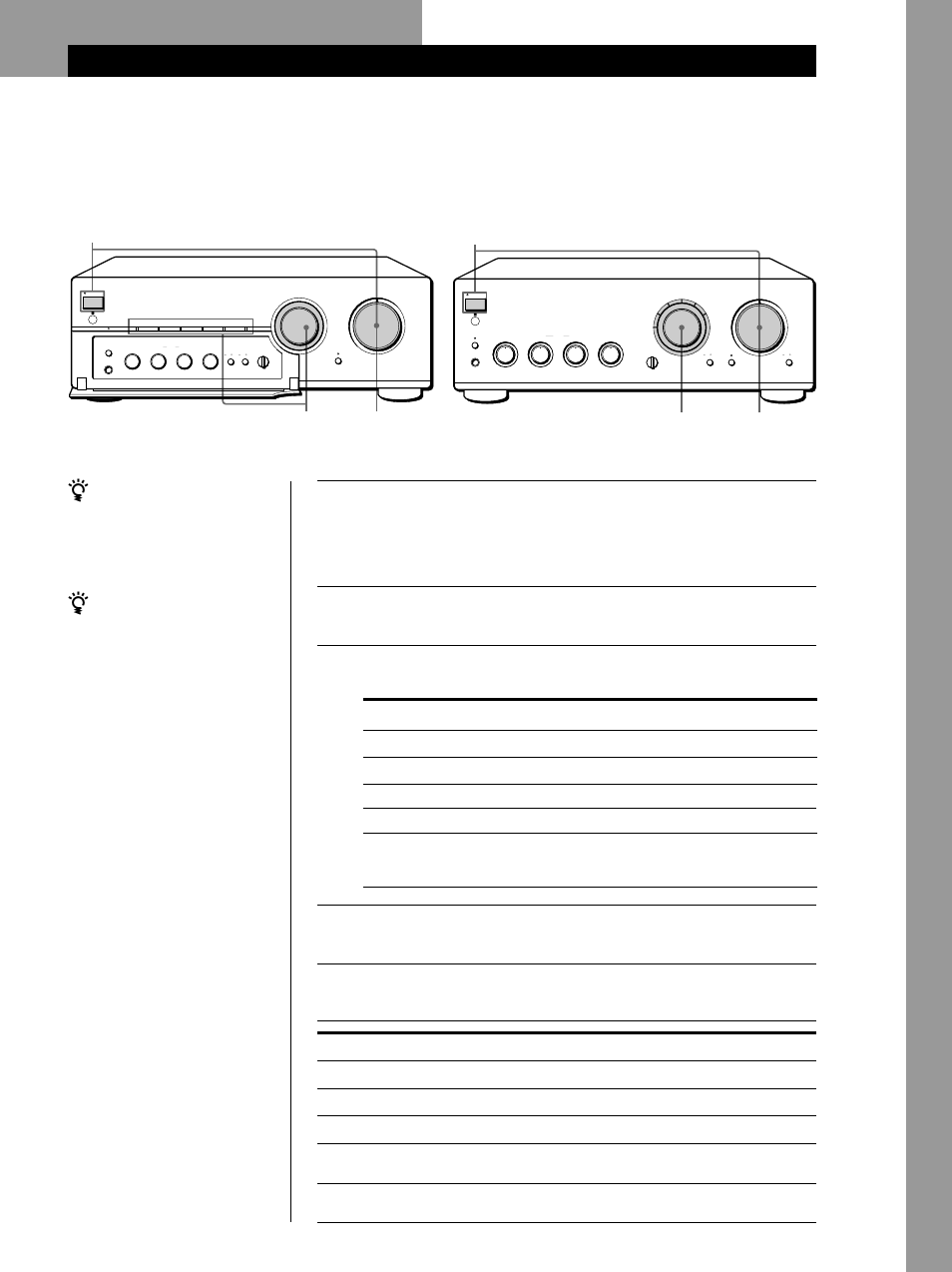 Operações básicas, Audição de música, Operações básicas 7 | Accione a fonte sonora, Ajuste o volume girando o controlo volume, Ligue a fonte sonora que deseja escutar, Para, Para a audição com os auscultadores, Para a audição directa do sinal de entrada, Nota | Sony TA-FB740R User Manual | Page 37 / 44