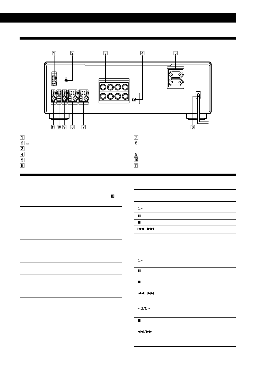 Descrição do painel posterior, Descrição dos botões do telecomando, Informações adicionais | 1 phono do gira-discos 2, Botão(ões) para a operação do função | Sony TA-FB740R User Manual | Page 41 / 44