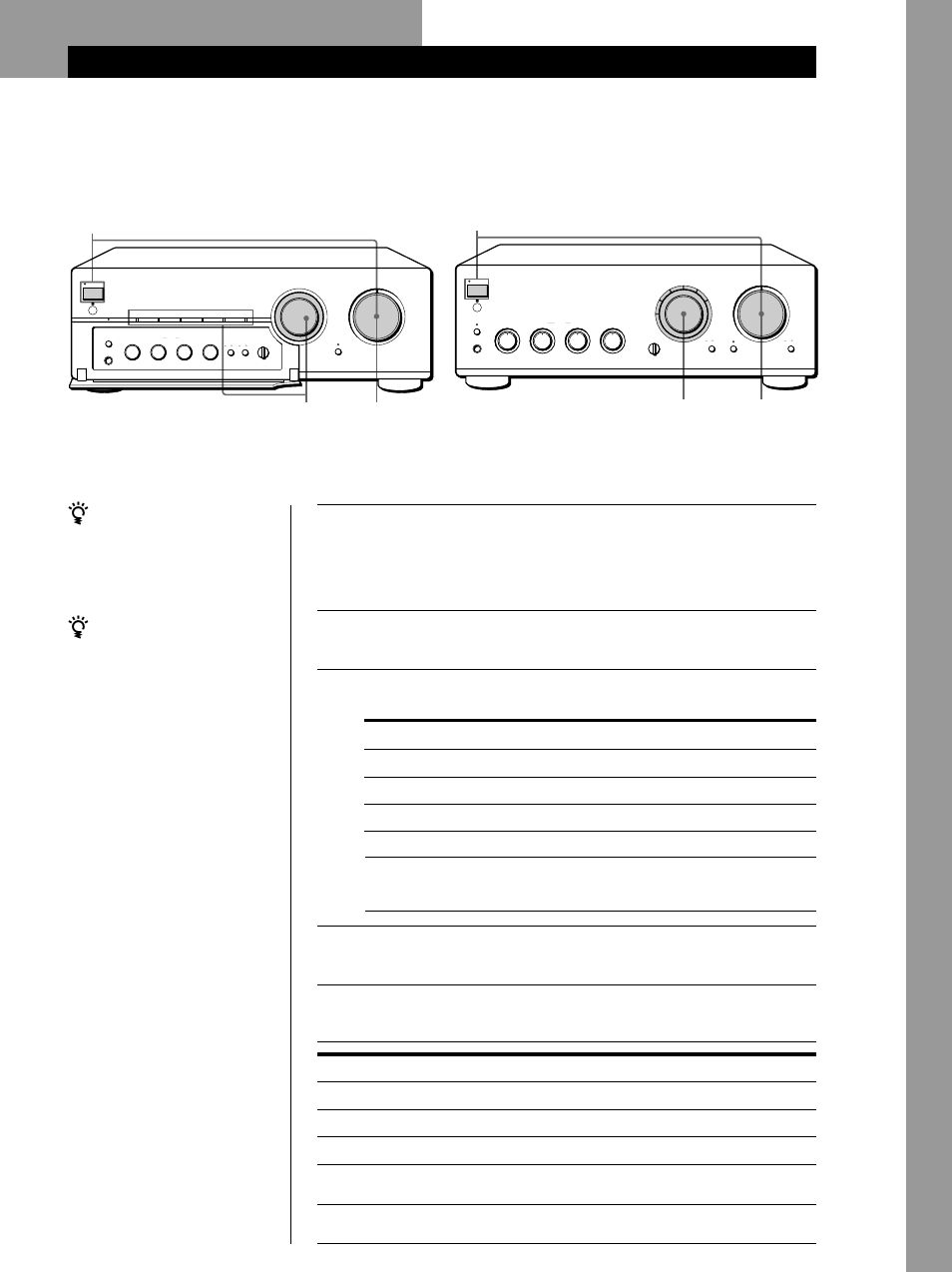 Basic operations, Listening to the music, Basic operations 7 | Turn on the programme source you want to listen to, Start the programme source, Adjust the volume by turning volume | Sony TA-FB740R User Manual | Page 7 / 44