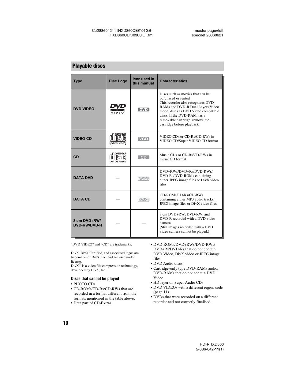 Playable discs | Sony RDR-HXD860 User Manual | Page 10 / 124