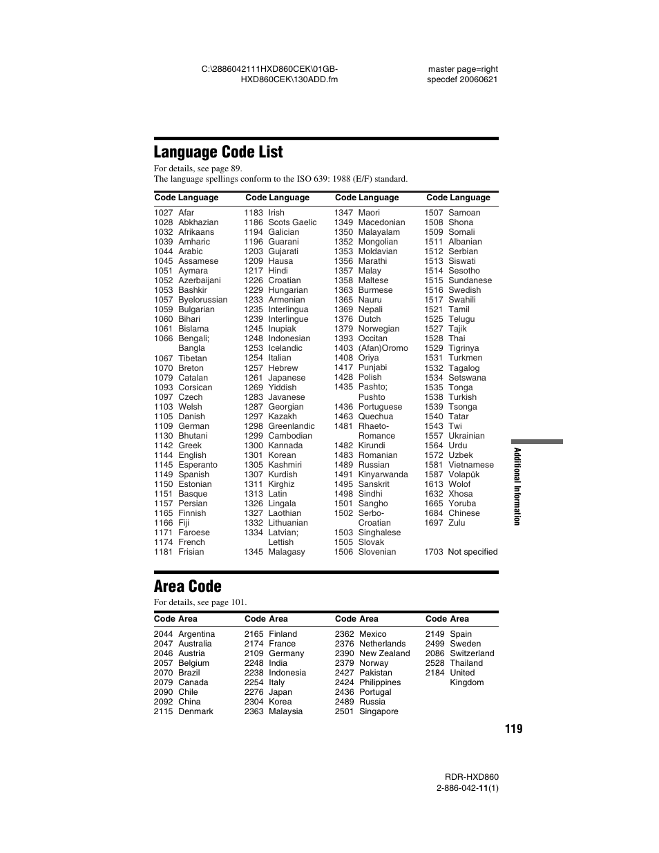 Language code list, Area code, Language code list area code | Sony RDR-HXD860 User Manual | Page 119 / 124
