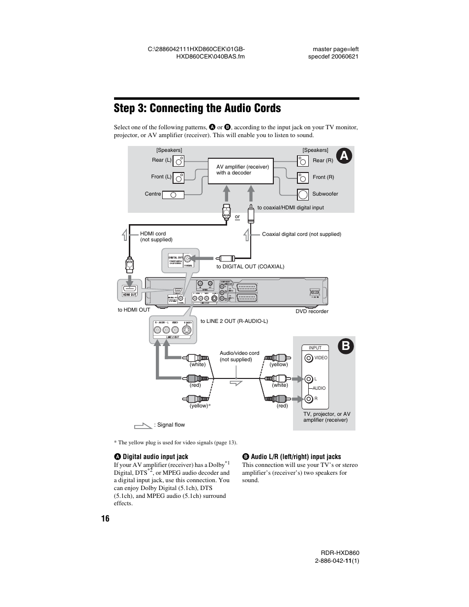 Step 3: connecting the audio cords | Sony RDR-HXD860 User Manual | Page 16 / 124