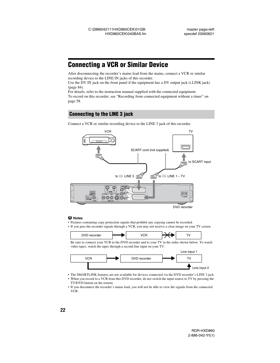 Connecting a vcr or similar device, Connecting to the line 3 jack | Sony RDR-HXD860 User Manual | Page 22 / 124