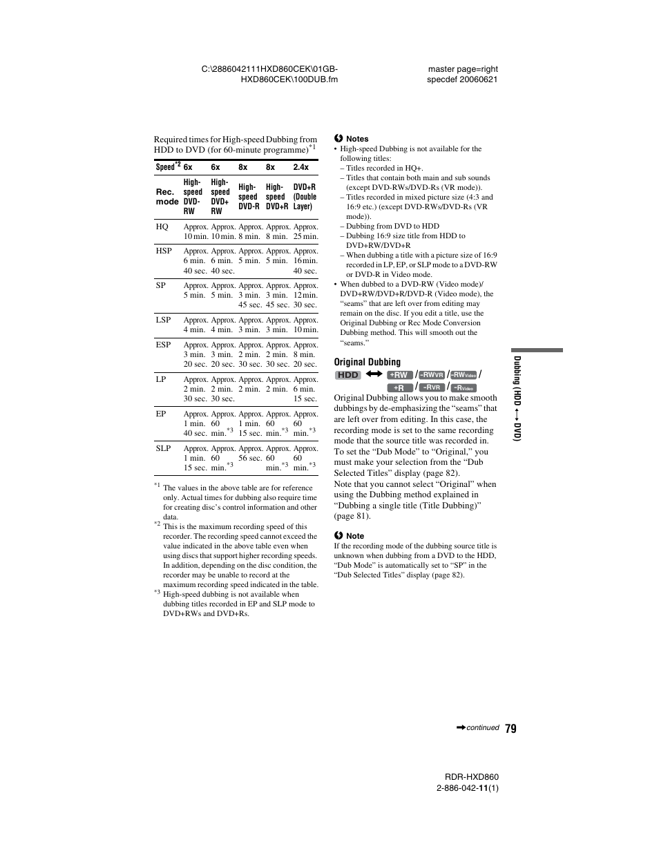 Sony RDR-HXD860 User Manual | Page 79 / 124
