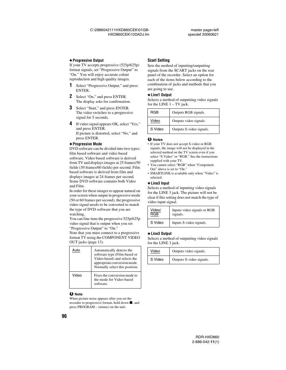 Sony RDR-HXD860 User Manual | Page 96 / 124