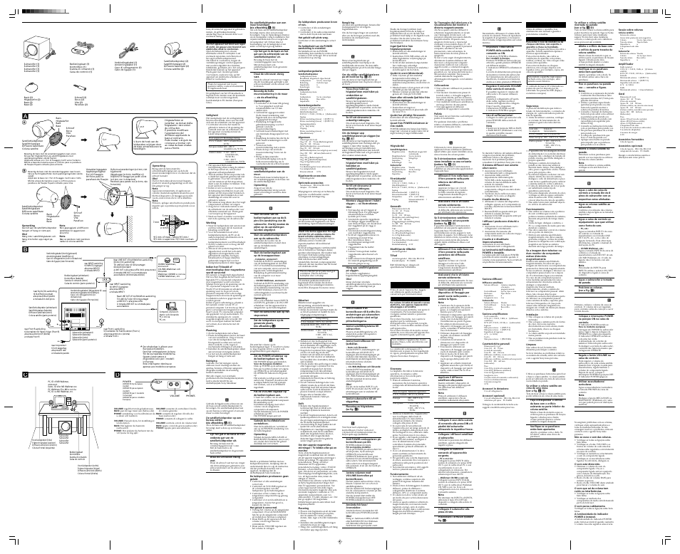 Volume bass phone on off power min max | Sony Operating Instructions SRS-D200 User Manual | Page 2 / 2
