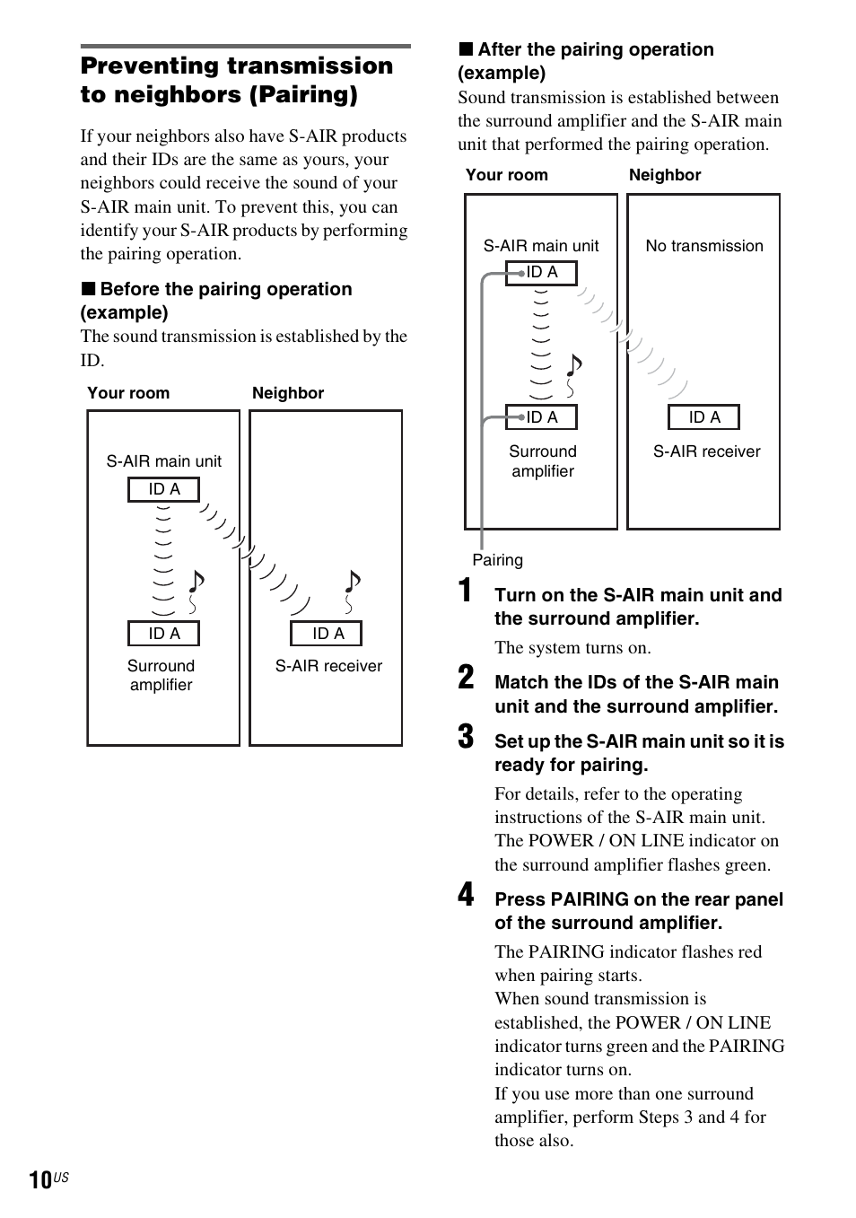 Preventing transmission to neighbors (pairing) | Sony WAHT-SA1 User Manual | Page 10 / 48