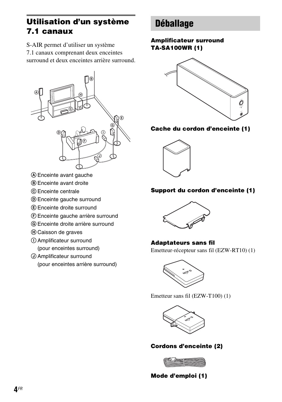 Déballage, Utilisation d’un système 7.1 canaux | Sony WAHT-SA1 User Manual | Page 18 / 48