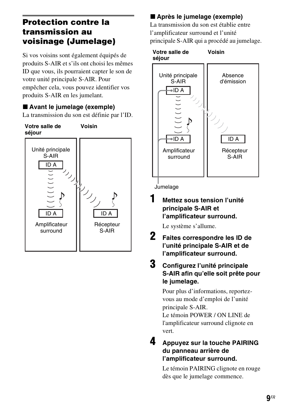Sony WAHT-SA1 User Manual | Page 23 / 48