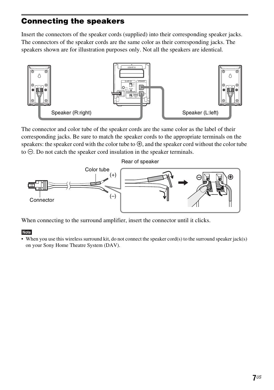Connecting the speakers | Sony WAHT-SA1 User Manual | Page 7 / 48