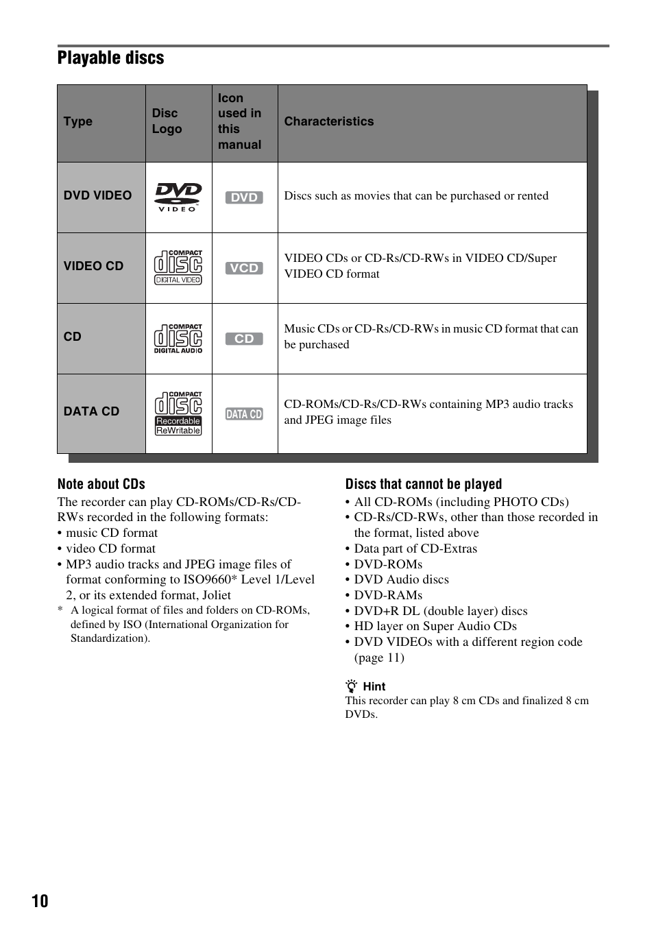 Playable discs | Sony RDR-GX210 User Manual | Page 10 / 96