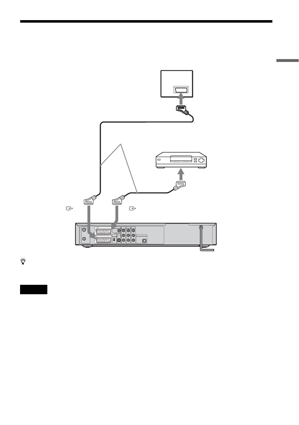 Connecting to a satellite or digital tuner, Hook up s and se tti n gs | Sony RDR-GX210 User Manual | Page 25 / 96