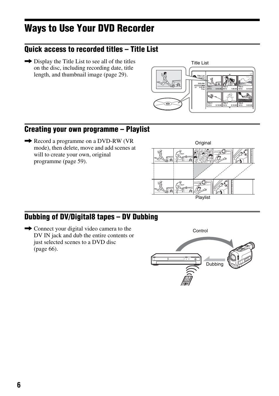 Ways to use your dvd recorder, Quick access to recorded titles – title list, Creating your own programme – playlist | Dubbing of dv/digital8 tapes – dv dubbing | Sony RDR-GX210 User Manual | Page 6 / 96
