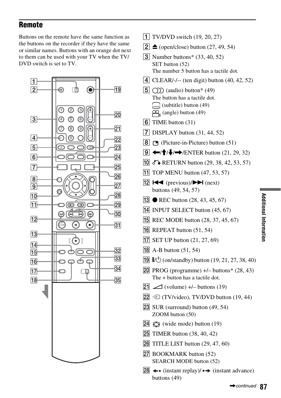 Remote | Sony RDR-GX210 User Manual | Page 87 / 96