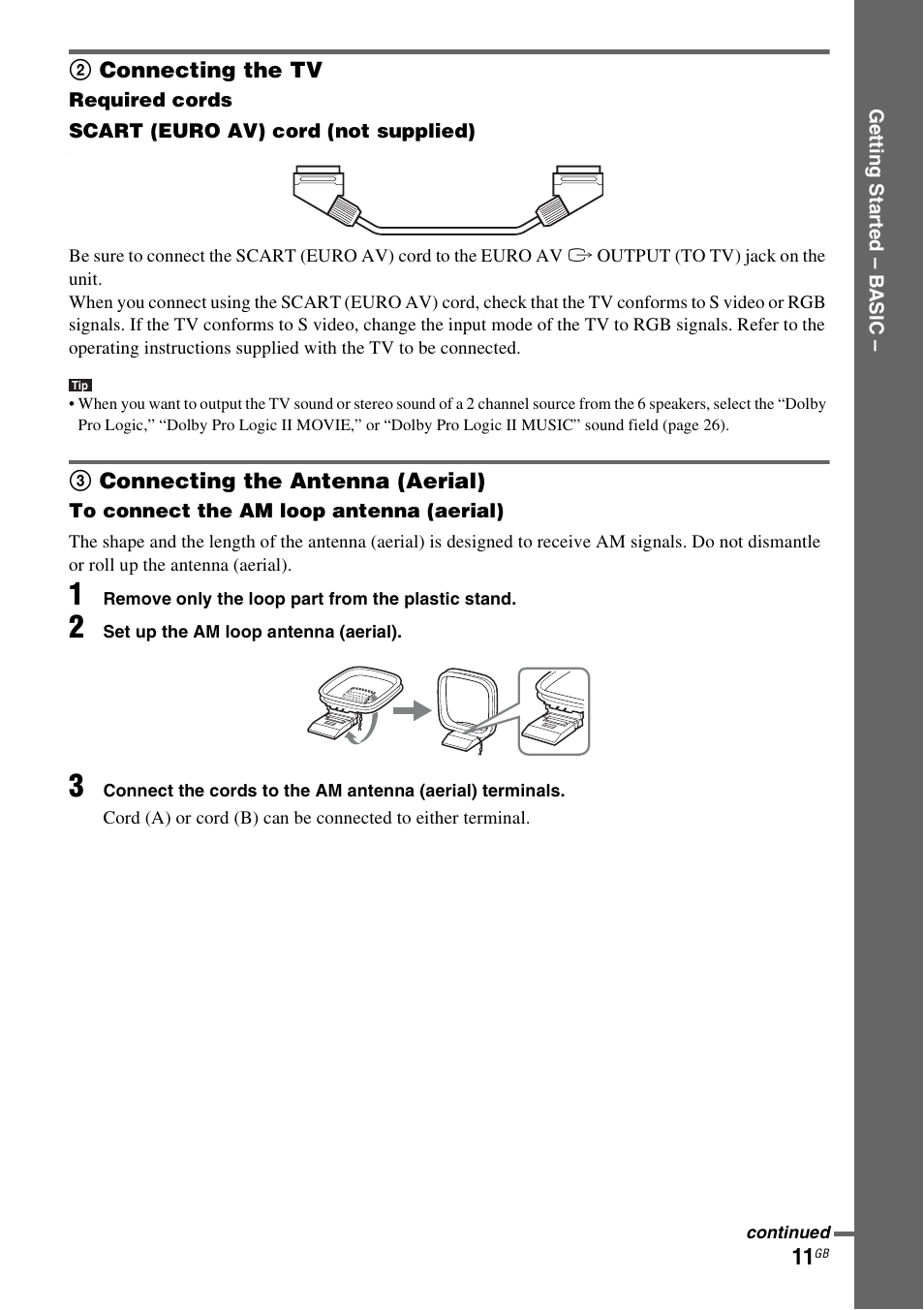 2 connecting the tv, 3 connecting the antenna (aerial) | Sony DAV-DZ231 User Manual | Page 11 / 96
