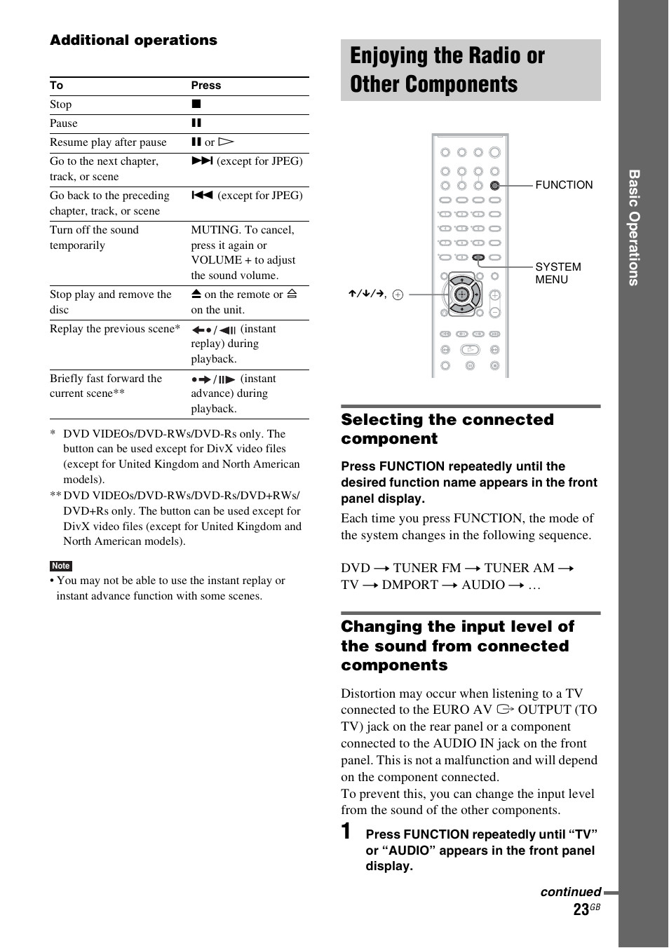 Enjoying the radio or other components, Selecting the connected component, Enjoying the radio or other | Components | Sony DAV-DZ231 User Manual | Page 23 / 96