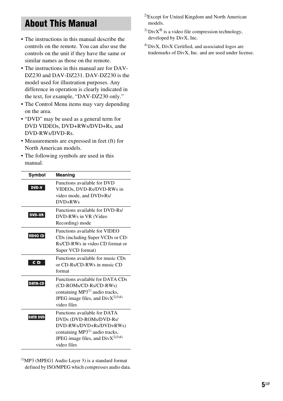 About this manual | Sony DAV-DZ231 User Manual | Page 5 / 96