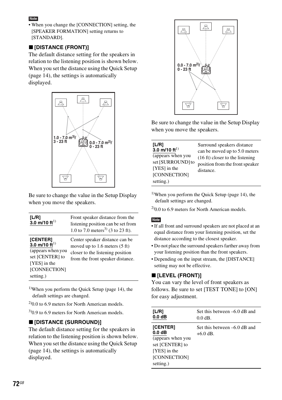 Sony DAV-DZ231 User Manual | Page 72 / 96