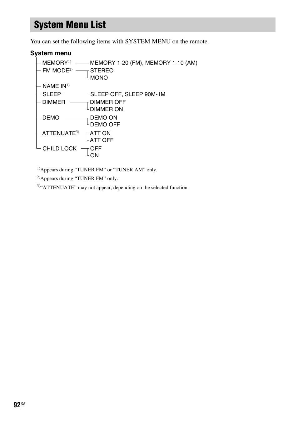 System menu list, System menu | Sony DAV-DZ231 User Manual | Page 92 / 96