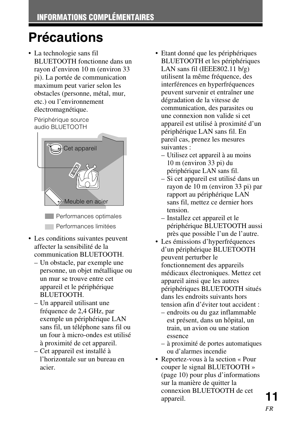Informations complémentaires, Précautions | Sony TDM-BT1 User Manual | Page 25 / 44