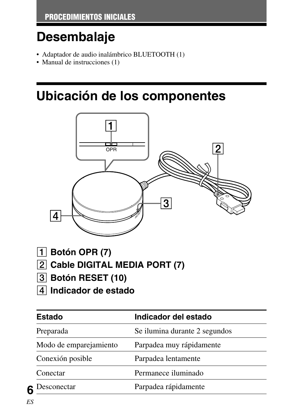 Procedimientos iniciales, Desembalaje, Ubicación de los componentes | Sony TDM-BT1 User Manual | Page 34 / 44