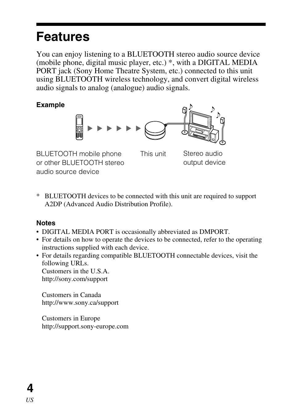 Features | Sony TDM-BT1 User Manual | Page 4 / 44
