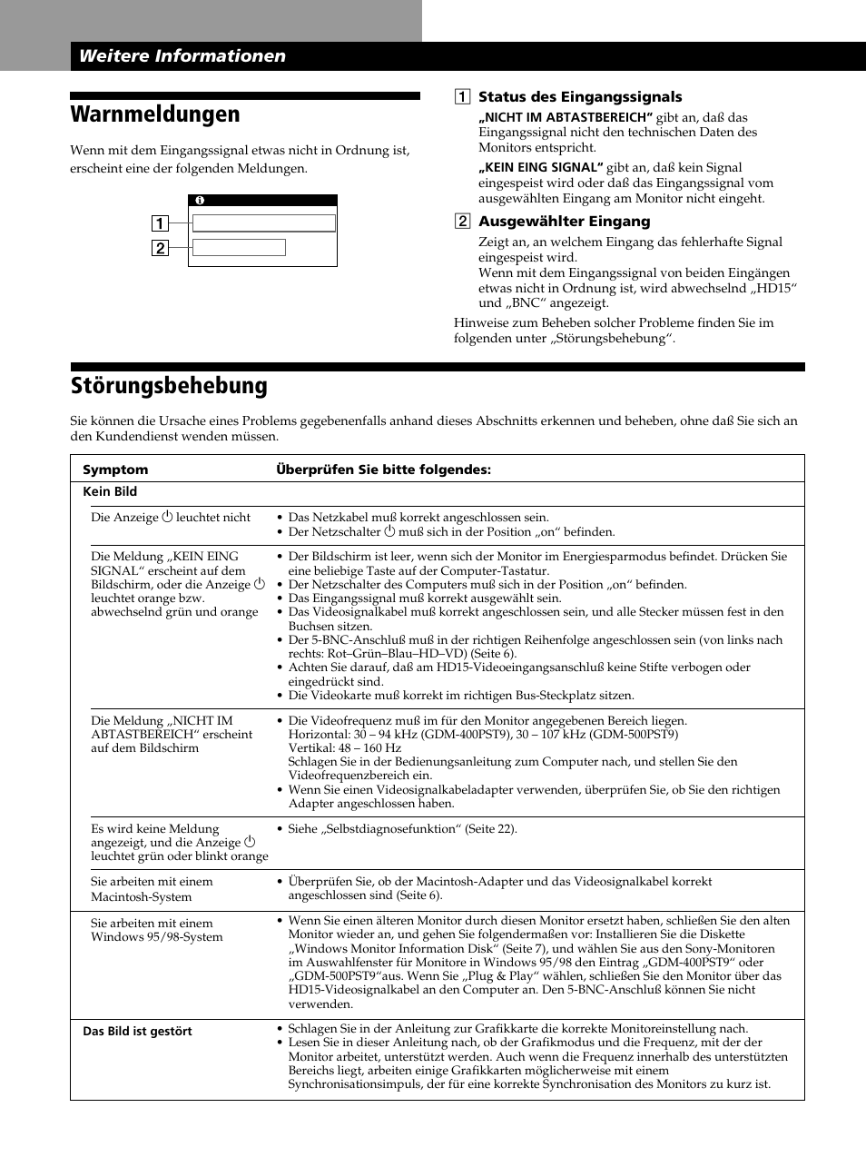 Warnmeldungen, Störungsbehebung, Weitere informationen | Sony GDM-400PST9 User Manual | Page 60 / 104