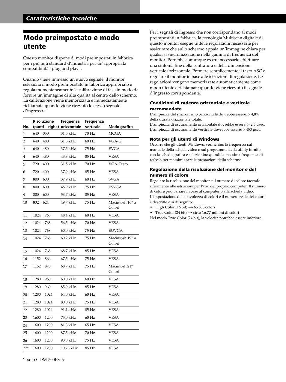 Modo preimpostato e modo utente, Caratteristiche tecniche | Sony GDM-400PST9 User Manual | Page 98 / 104