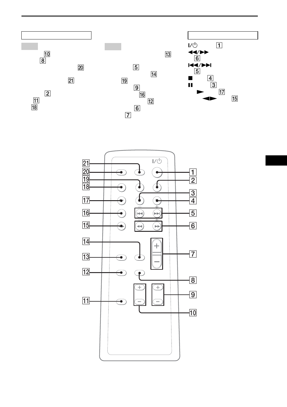 Sony CMT-GP5 User Manual | Page 25 / 28