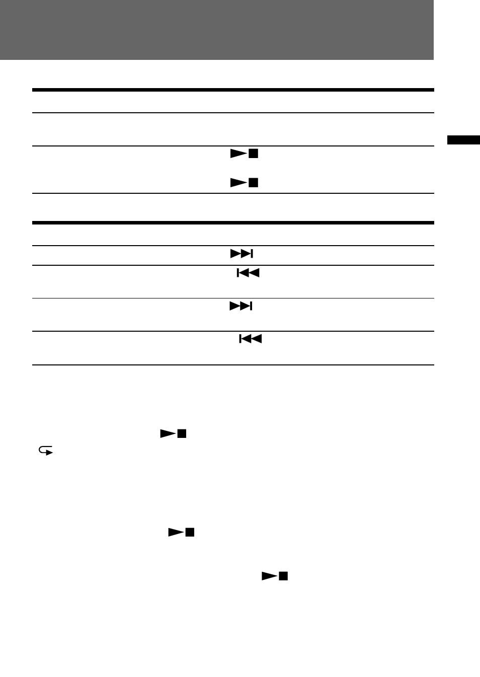 Playing back a message repeatedly — repeat play | Sony ICD-57 User Manual | Page 15 / 36