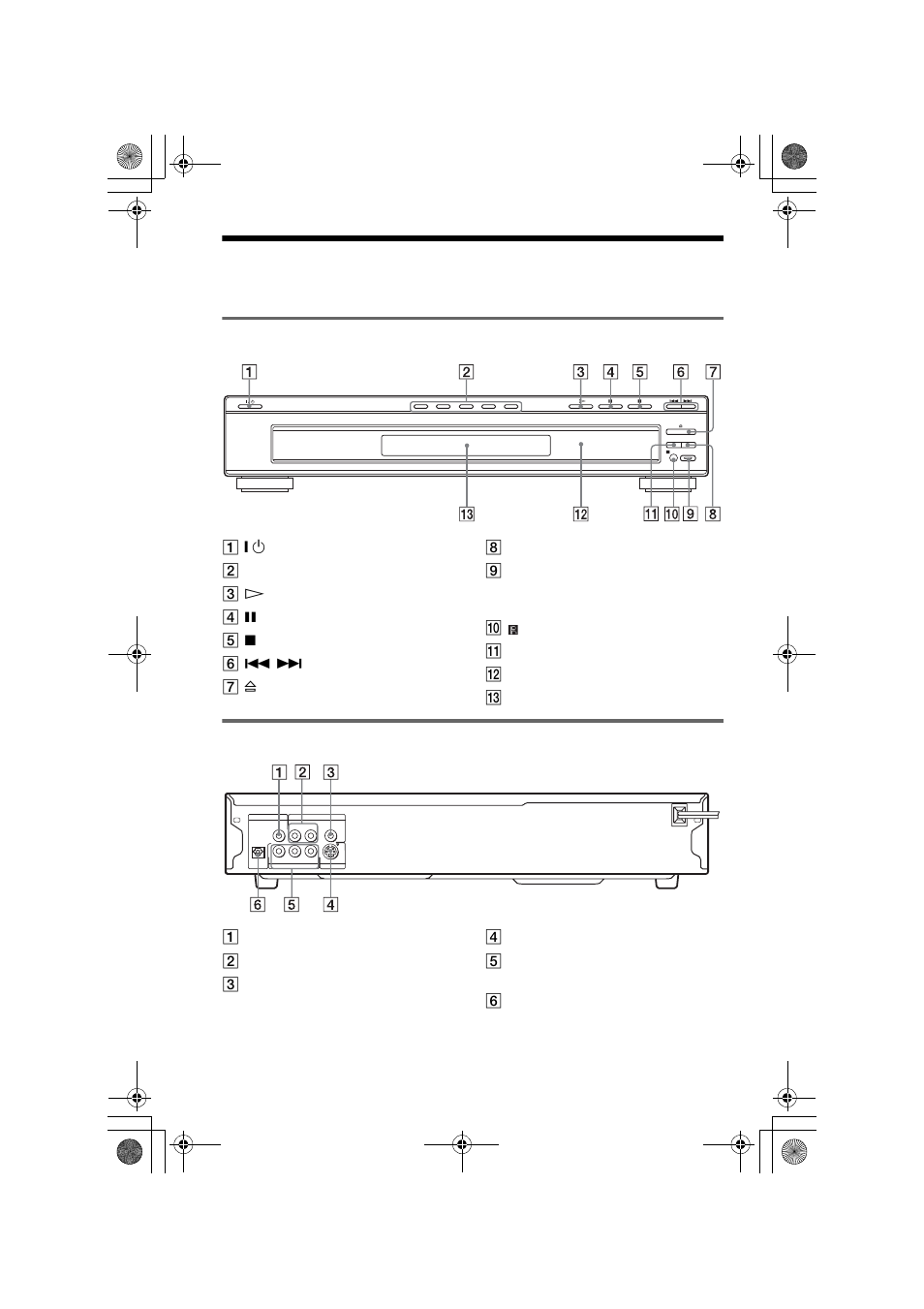 L1ac - index to parts and controls, Index to parts and controls, Front panel | Rear panel, Jack s (17 ) f digital out (optical) jack (20 ) | Sony DVP-NC60P User Manual | Page 10 / 76
