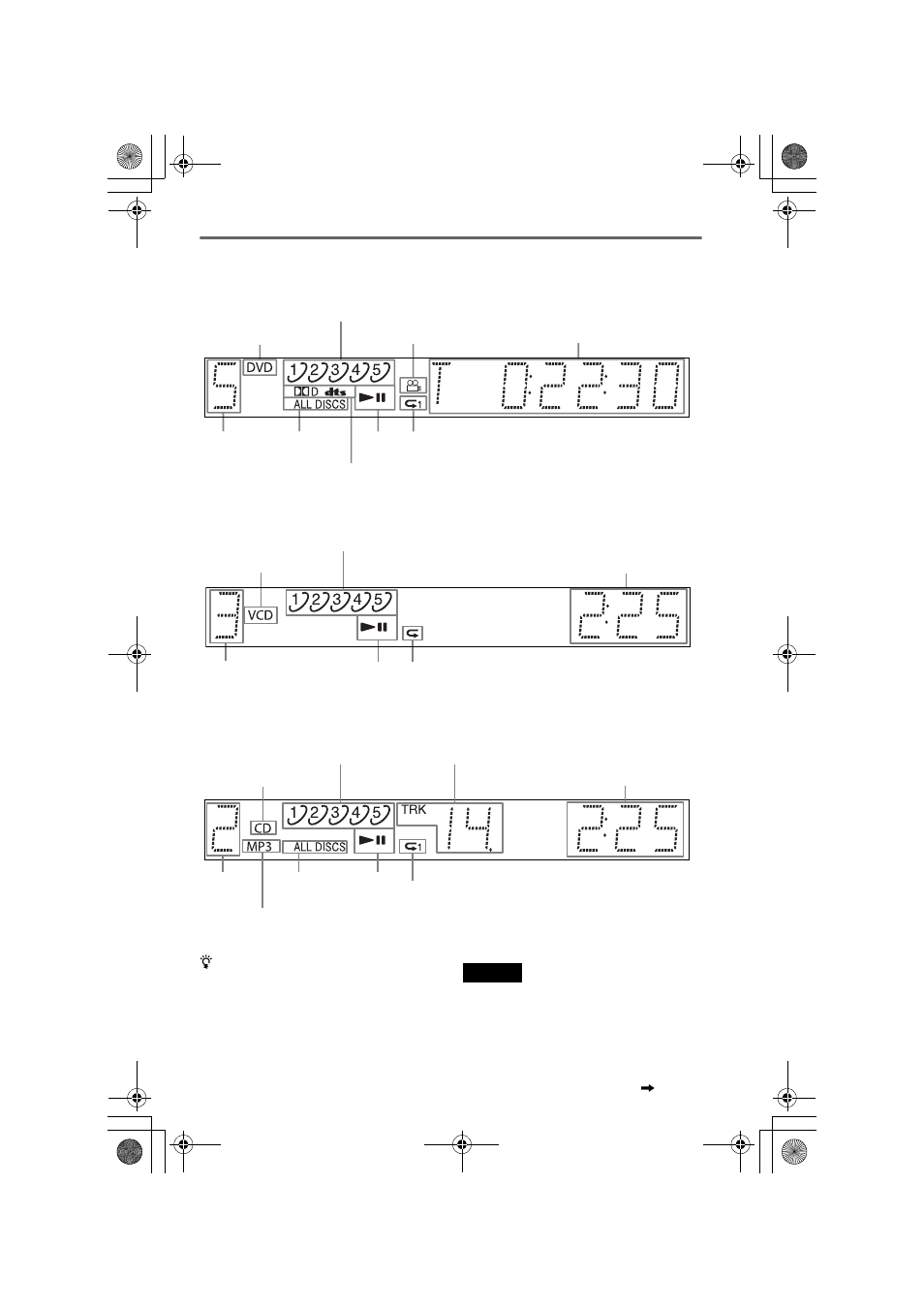 Front panel display | Sony DVP-NC60P User Manual | Page 11 / 76